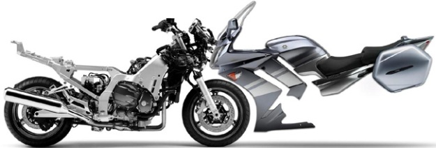 Assessment occasion motorcycle: Yamaha FJR 1300