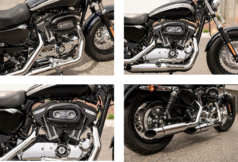 2019 Harley-Davidson 1200 Custom Sportster Specs