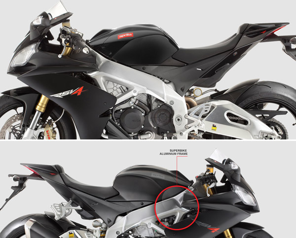 Aprilia RSV4 R