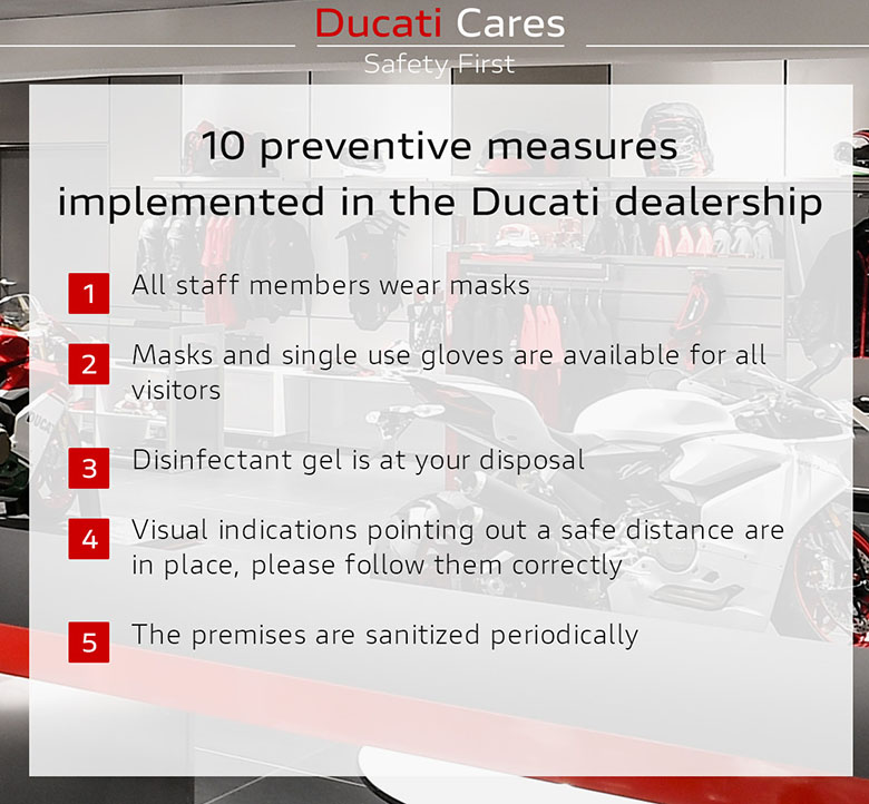 Ducati Dealerships are Reopening after COVID-19