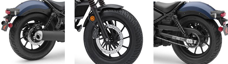 Honda Rebel 500 2020 Cruisers Specs