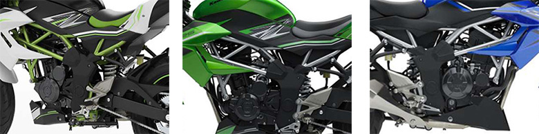 Kawasaki 2019 Z125 Street Motorcycle Specs