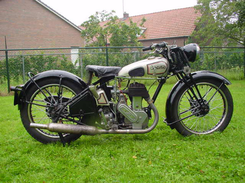 Top Ten Best Bikes from World War-Era